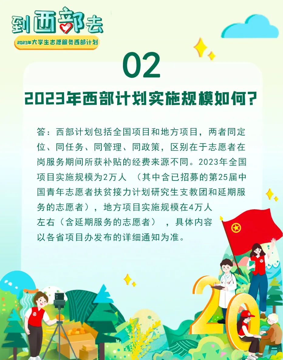 122cc太阳集成游戏