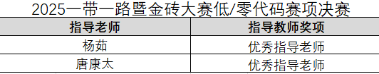 122cc太阳集成游戏